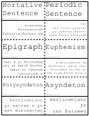 Figures Of Speech And Literary Analysis Flash Cards