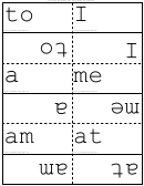 Kindergarten Sight Words Flash Cards Printable pdf