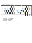 Spionic Keyboard Chart