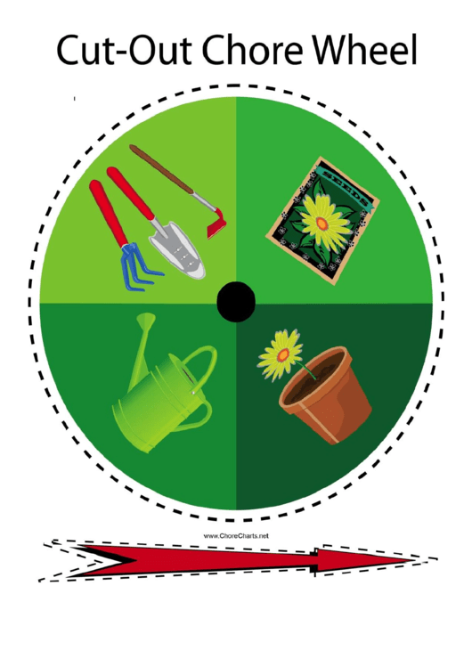 Garden Chore Wheel Template Printable pdf