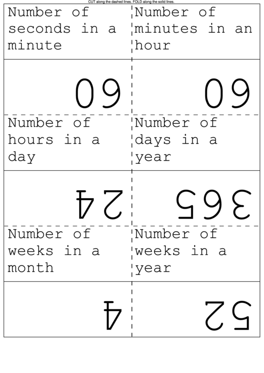 Time Conversions Flash Cards