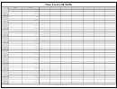 Time Card Template With Shifts