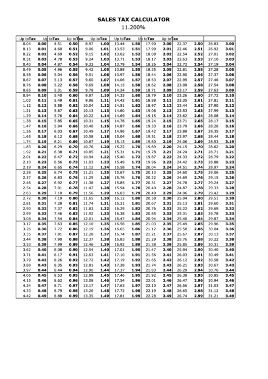 Sales Tax Calculator - 11.200 Percent Printable pdf