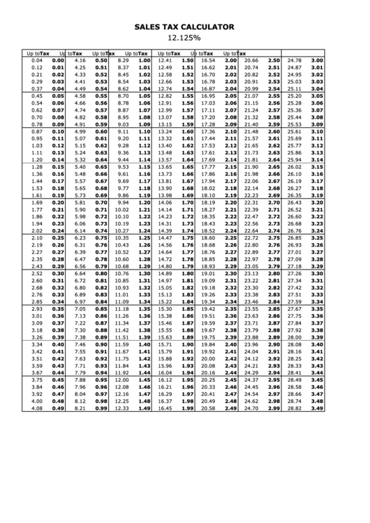 percent-of-125-calculator