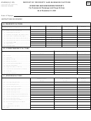 Form 61a200(l2) - Report Of Property And Business Factors - 2001