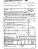 Form Ri-1040 Nr - Rhode Island Nonresident Individual Income Tax Return - 2000 Printable pdf