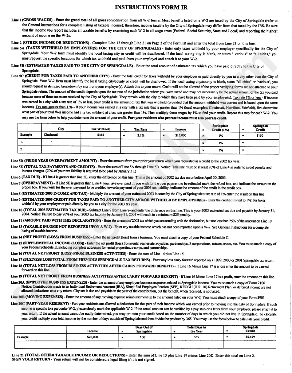 Form Ir - 2002 Income Tax Return