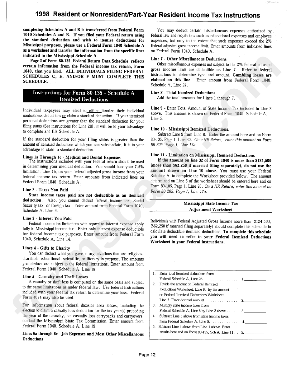 Resident Or Nonresident/part-Year Resident Income Tax Instructions - 1998