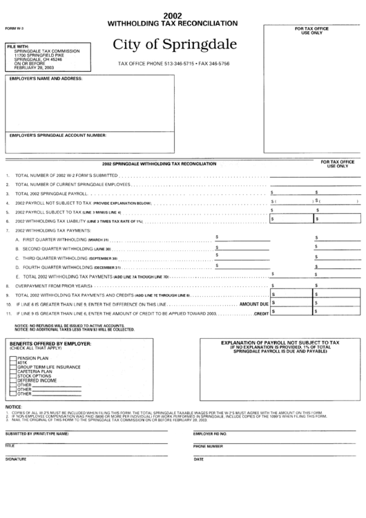 Form W-3 - Withholding Tax Reconciliation - 2002 - City Of Springdale Printable pdf