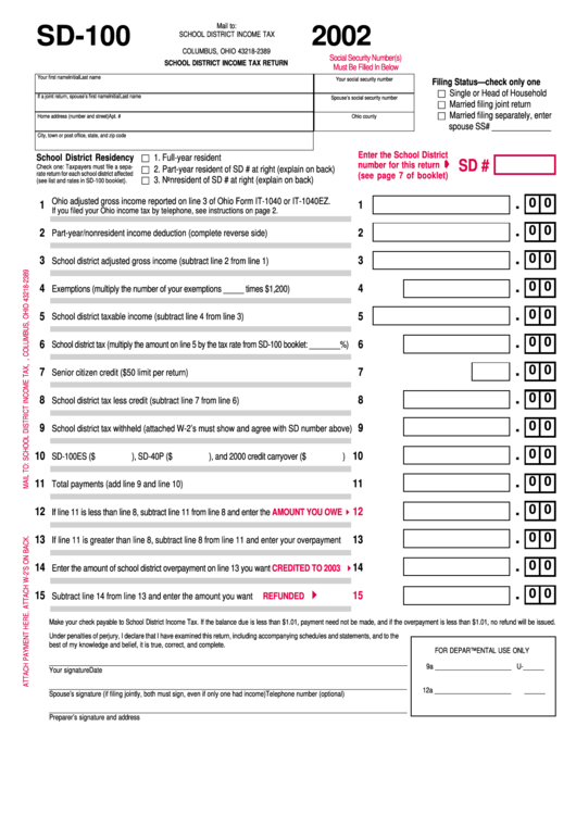 Fillable Form Sd-100 - School District Income Tax Return - 2002 Printable pdf