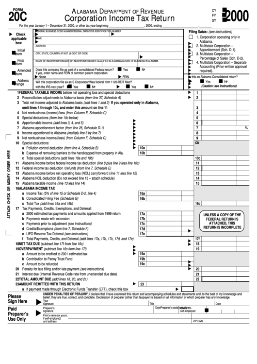Form 20c - Corporation Income Tax Return - 2000 Printable pdf