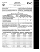 Form Cift-620es(i) - Worksheet For Estimating Corporation Income Tax - 2000
