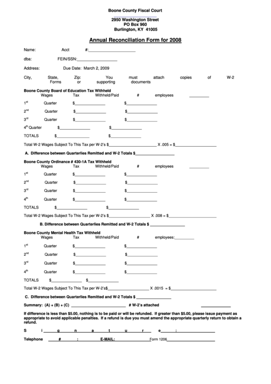 Form 1206 - Annual Reconciliation Form - 2008 Printable pdf