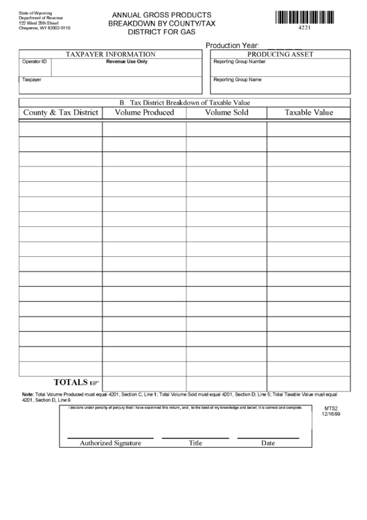 Form Mts2 - Annual Gross Products Breakdown By County/tax District For ...
