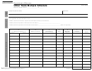 Form Pda-56b - Other Fuels Multiple Schedule - Minnesota Department Of Revenue