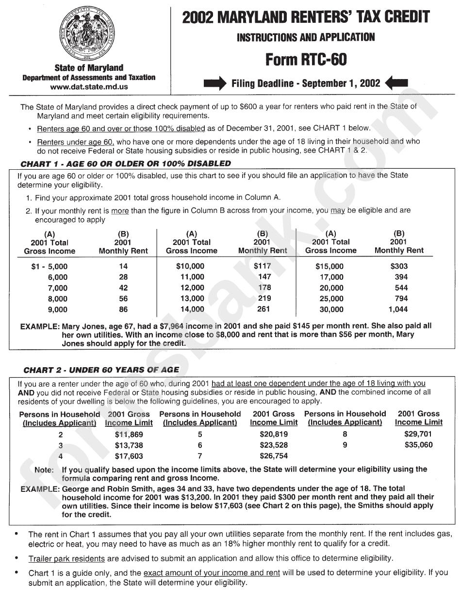 Instructions For Form Rtc-60 - Maryland Renters