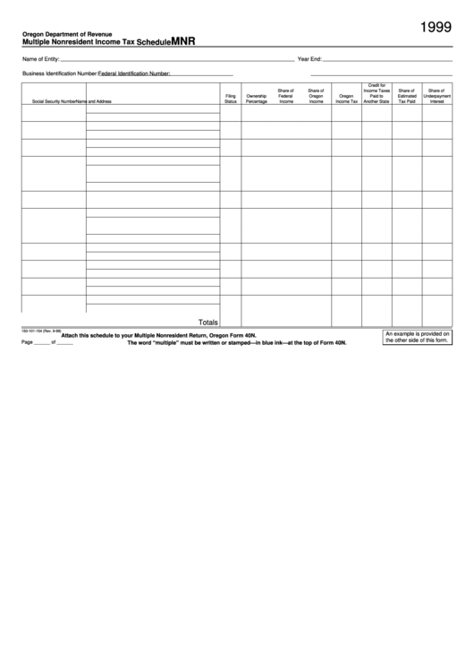 Schedule Mnr - Multiple Nonresident Income Tax - 1999 Printable pdf