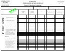 Form 720 Draft - Schedule Kcr - Kentucky Consolidated Return Schedule With Instructions - 2016