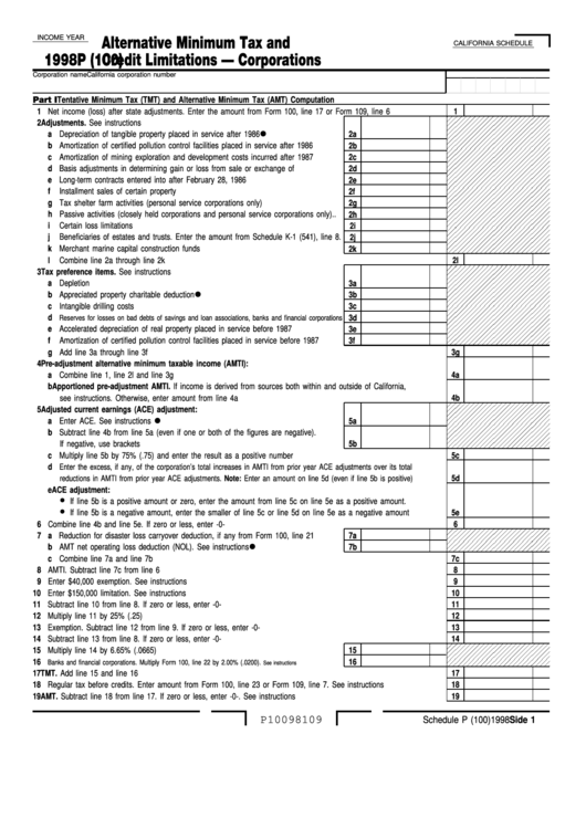 Fillable Schedule P (100) - Alternative Minimum Tax And Credit Limitations - Corporations - 1998 Printable pdf