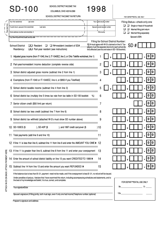 Fillable Form Sd-100 - School District Income Tax Return - 1998 Printable pdf