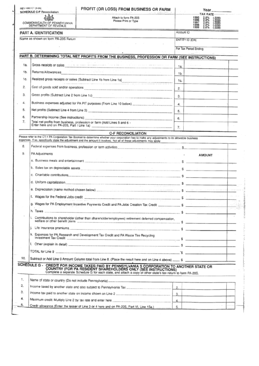 Form Rev-1680 Ct (Shedule C-F Reconciliation) - Profit (Or Loss) Form Business Or Farm Printable pdf
