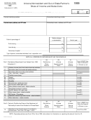 Form 165 (schedule K-1(nr)) - Arizona Nonresident And Out-of-state Partner's Share Of Income And Deductions - 1999