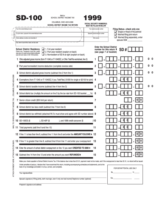 Form Sd-100 - School District Income Tax Return - 1999 Printable pdf