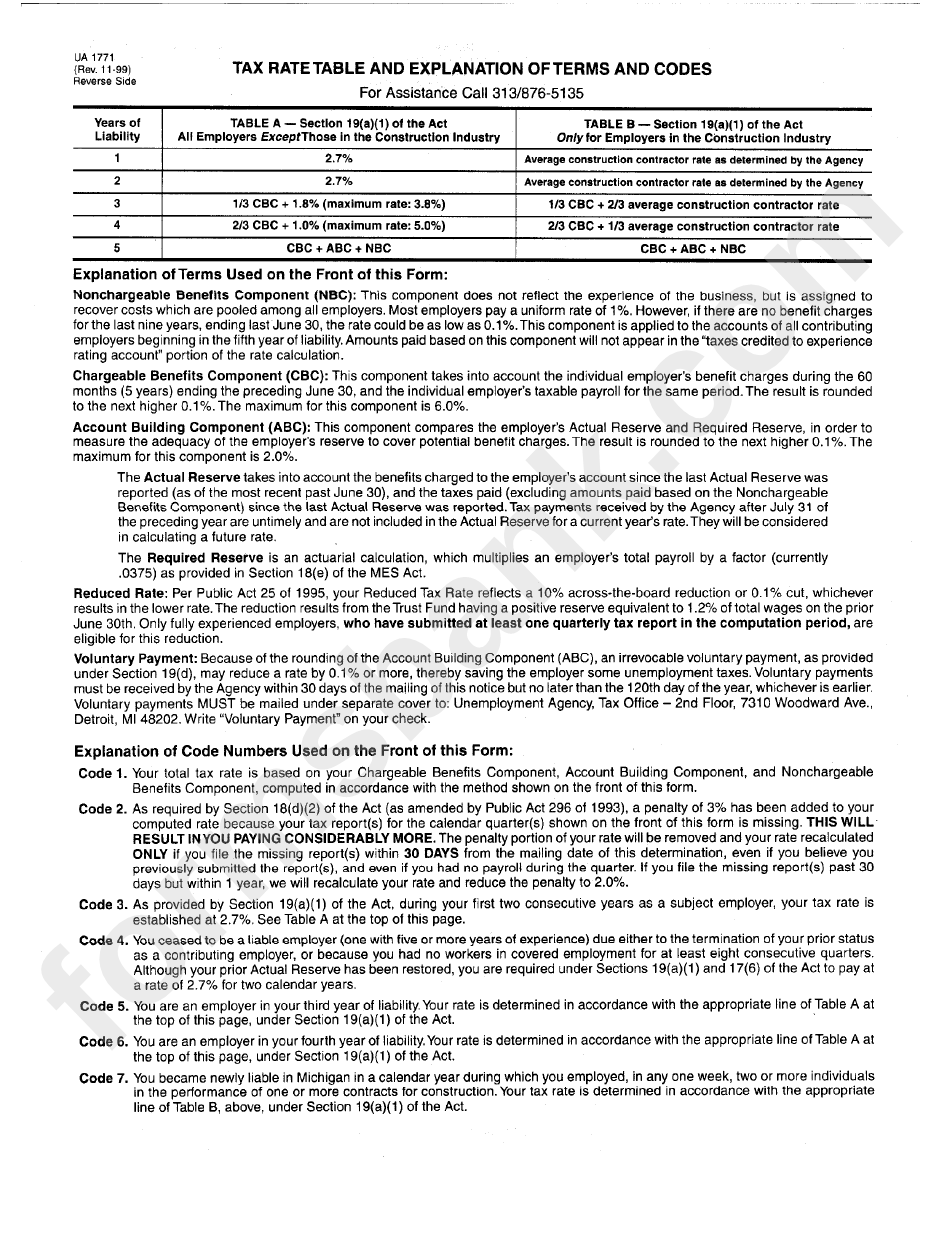 Form Ua 1771 - Tax Rate Table And Explanation Of Terms And Codes