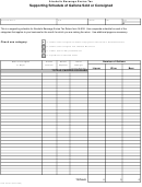 Form 04-501 - Alcoholic Beverage Excise Tax Supporting Schedule Of Gallons Sold Or Consigned