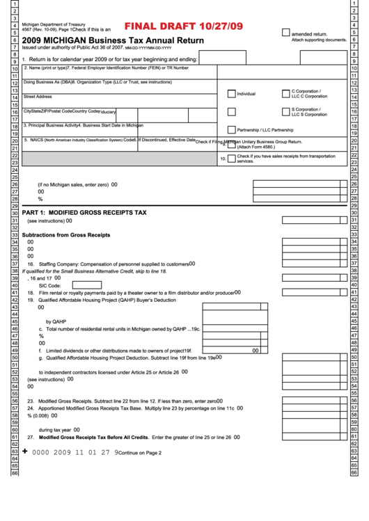 Form 4567 Draft - Michigan Business Tax Annual Return - 2009 Printable pdf
