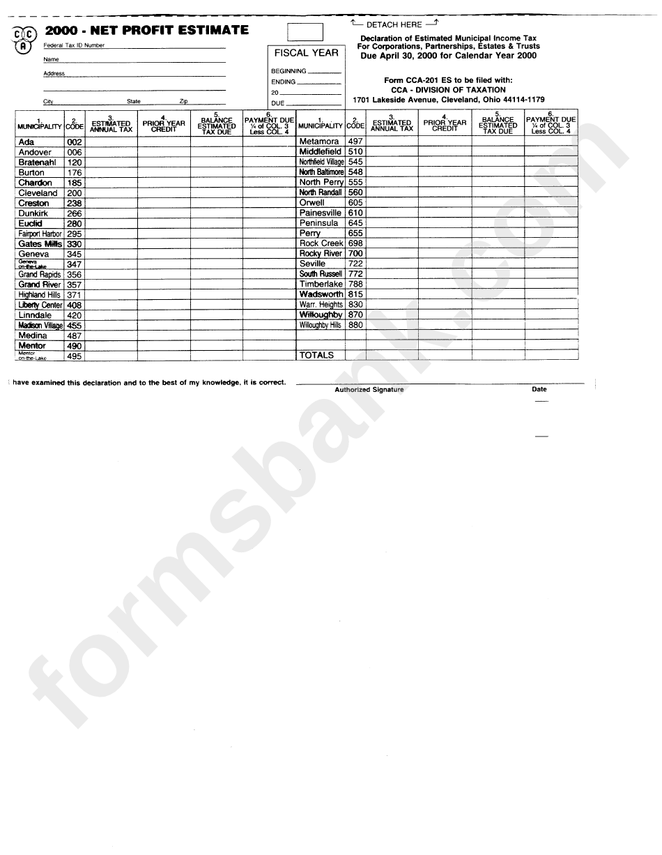 Form Cca-201 - Net Profit Estimate - 2000