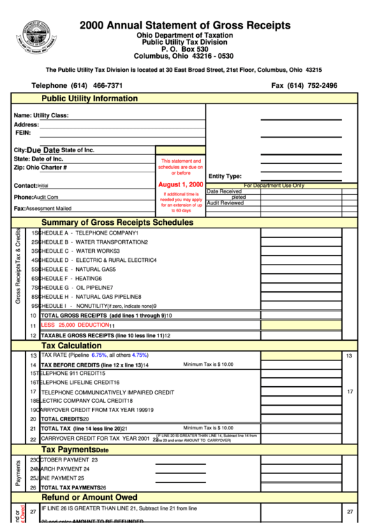 monthly gross receipts example