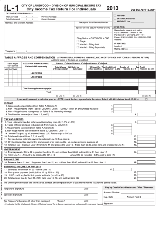 Form L-1 - City Income Tax Return For Individuals 2013 Printable pdf
