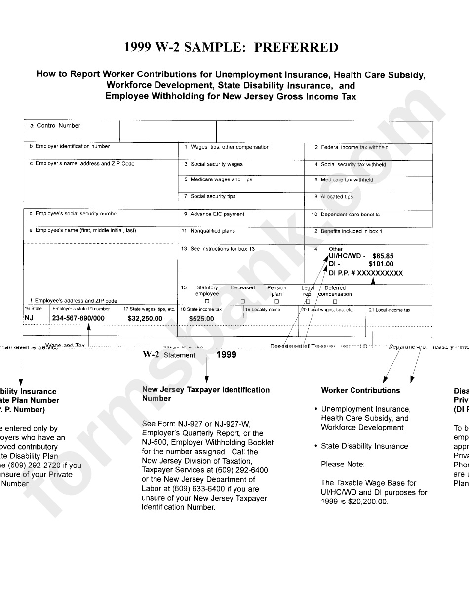 Form M-6025 - Notice To Employers And Other Preparers Of 1999 W-2 Wage And Tax Statements - Nj Department Of The Treasury