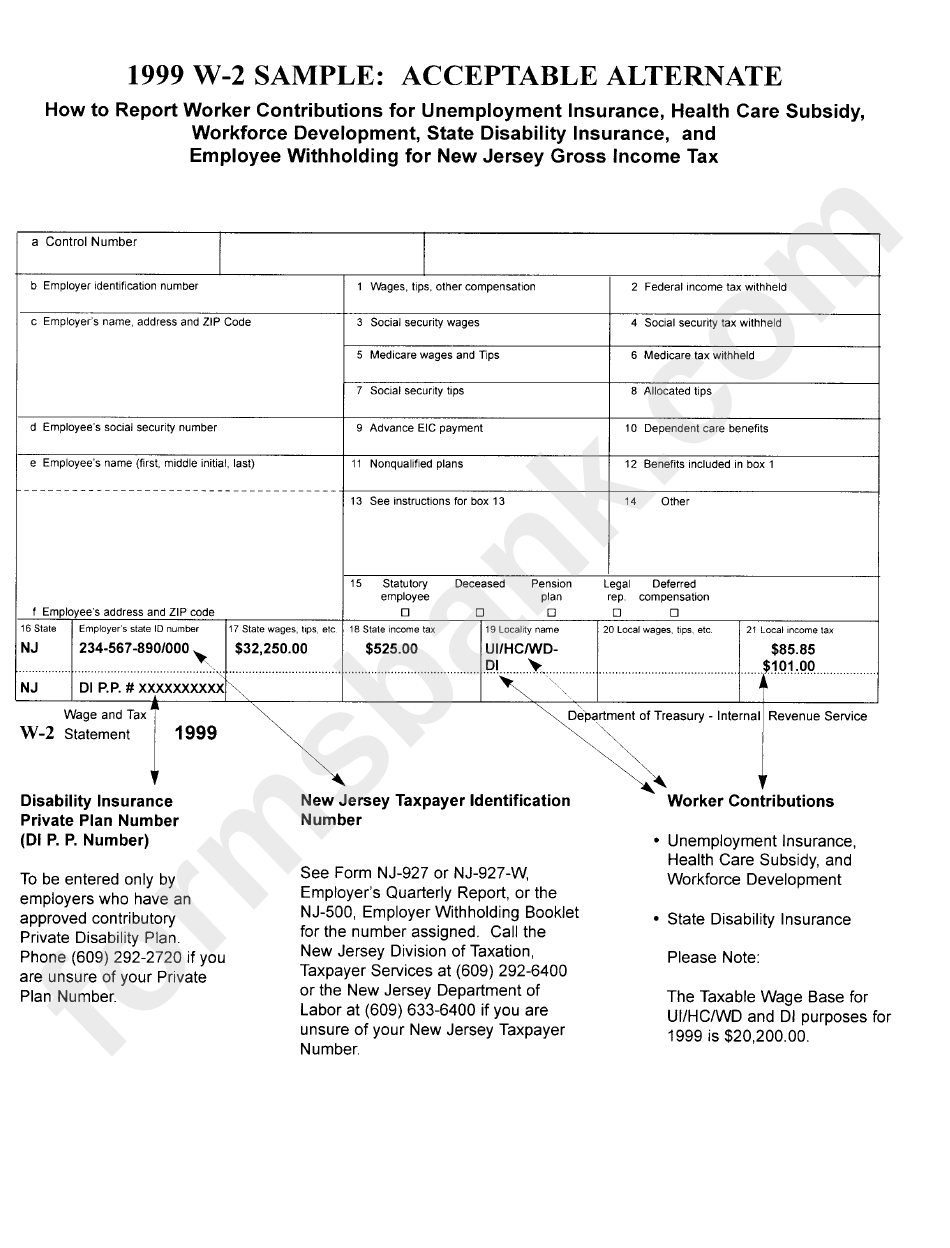 Form M-6025 - Notice To Employers And Other Preparers Of 1999 W-2 Wage And Tax Statements - Nj Department Of The Treasury
