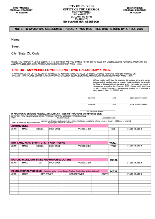 Tangible Personal Property Tax Return Form - City Of St. Louis - 2005 Printable pdf