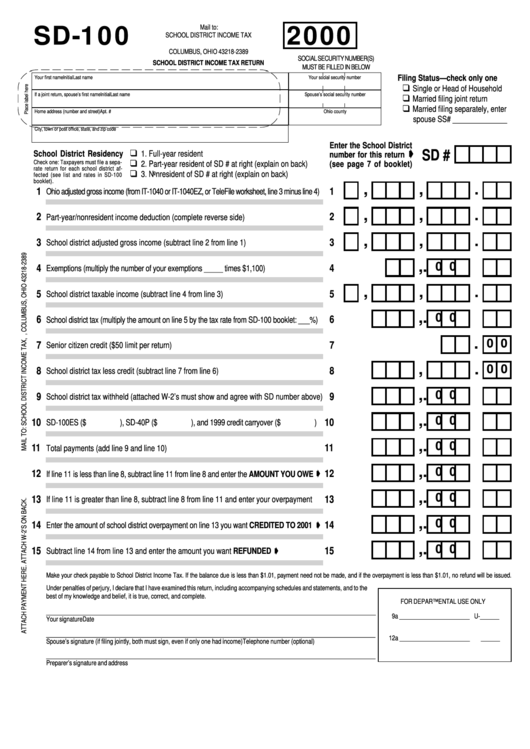 Form Sd-100 - School District Income Tax Return - 2000 Printable pdf