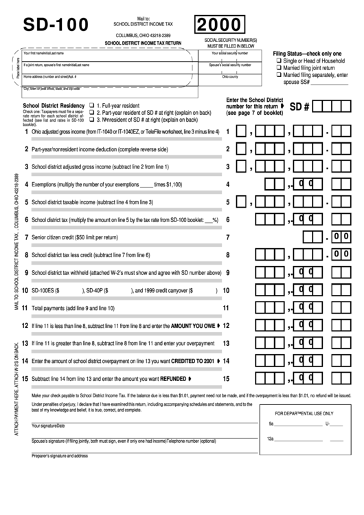 Form Sd 100 School District Income Tax Return 2000 Printable Pdf 