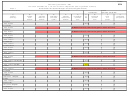 Form 85a - Kansas Schedule 1 - Ifta Fuel Tax Computation (ifta Qualified Vehicles) Second Quarter - 2007