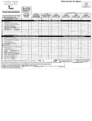 Sales And Use Tax Report - Natchitoches Tax Commission