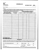 Form 982 - Schedule A - Gross Receipts Within The State Of Ohio - 2000