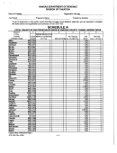 Local Sales Tax Due From Sales Made In Various County Taxing Jurisdictions - Kansas Department Of Revenue