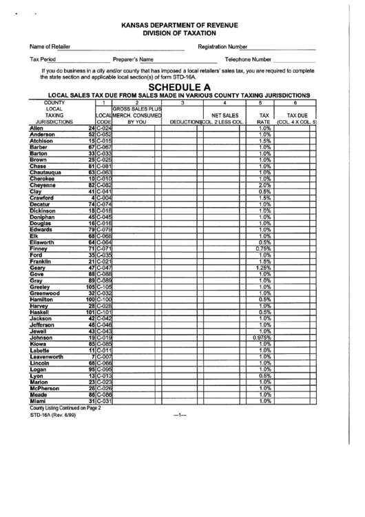 Local Sales Tax Due From Sales Made In Various County Taxing Jurisdictions - Kansas Department Of Revenue Printable pdf