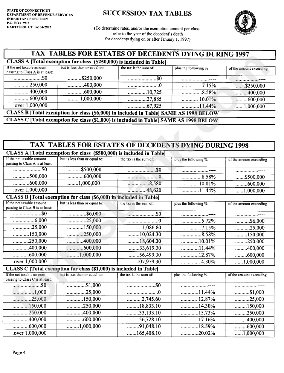 General Return Instructions For Filing Form S-2 Succession Tax Return - Department Of Revenue Services