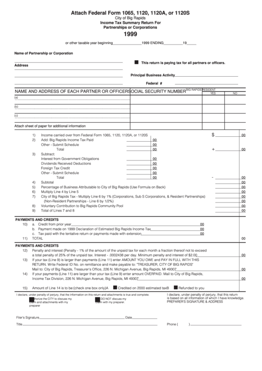 Income Tax Summary Return For Partnerships Or Corporations - City Of Big Rapids - 1999 Printable pdf