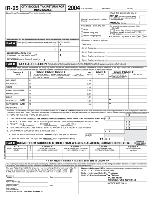 Fillable Form Ir-25 - City Income Tax Return For Individuals - City Of Columbus Income Tax Division - 2004 Printable pdf