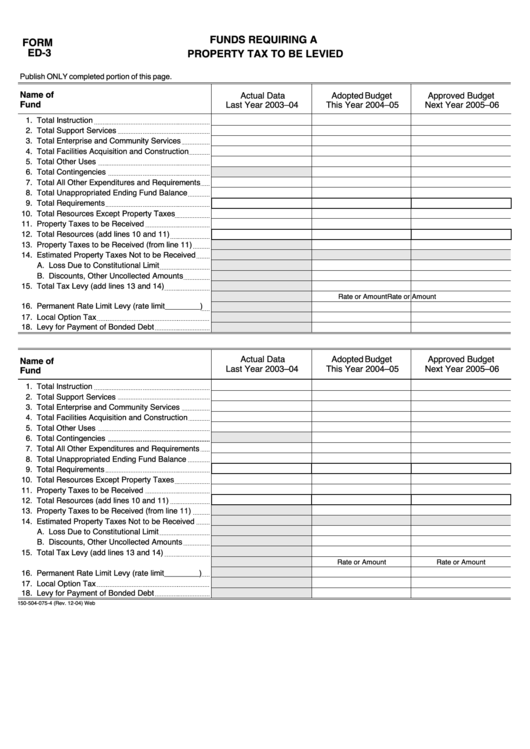 Fillable Form Ed-3 - Funds Requiring A Property Tax To Be Levied - 2004 Printable pdf