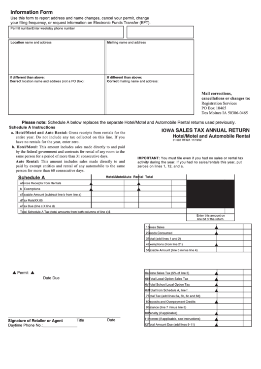 Form 31-092 - Iowa Sales Tax Annual Return - 2002 Printable pdf