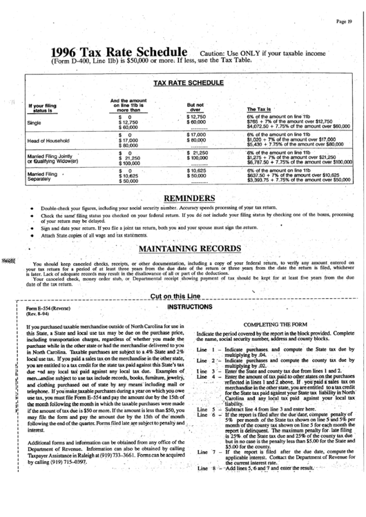 Tax Rate Schedule - North Carolina Department Of Revenue - 1996 Printable pdf