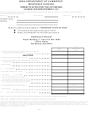 Premium Tax Return Other Than Life Companies Form - 2011 Printable pdf